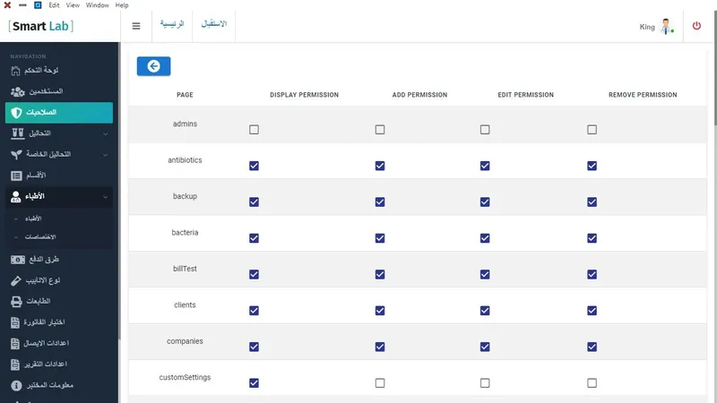 Per-page permission matrix for user roles