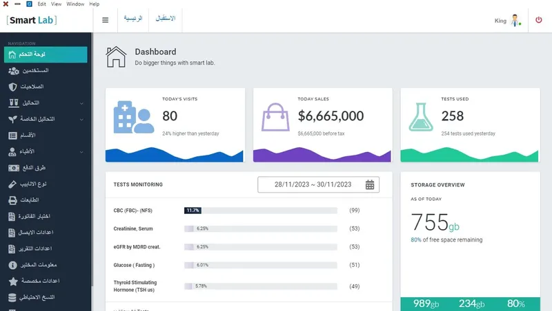 Smart Lab control panel dashboard with visits, sales and test statistics